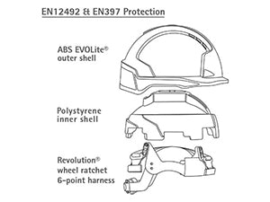 https://www.bksafetywear.co.uk/user/products/large/EVOLite%20Skyworker%20Industrial%20Working%20At%20Height%20Helmet(4).jpg
