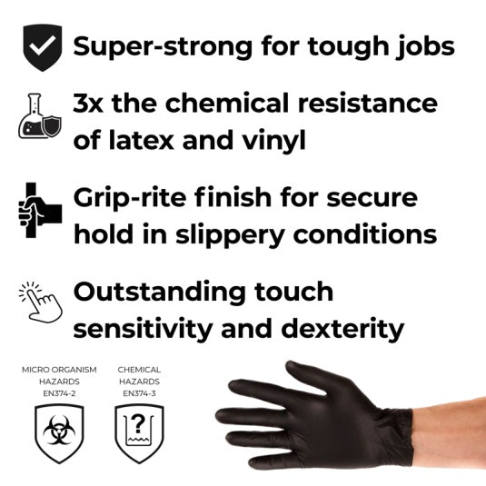 Black Mamba Tough Disposable Nitrile Gloves for Industrial Hand Protection