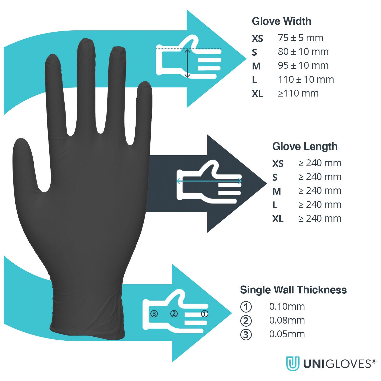Unigloves Pearl Black Medical Grade Powder-Free Disposable Nitrile Gloves