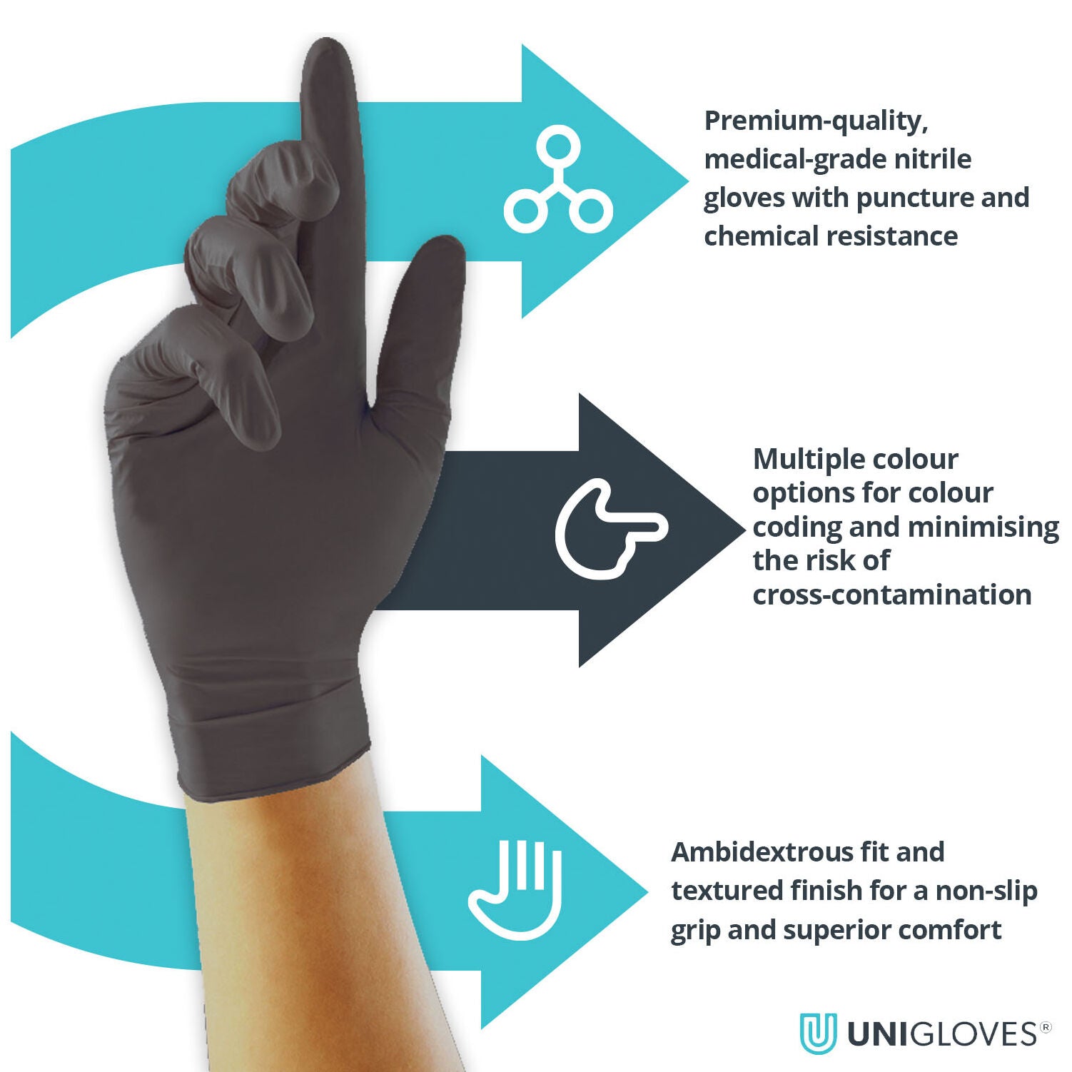 Unigloves Pearl Black Medical Grade Powder-Free Disposable Nitrile Gloves