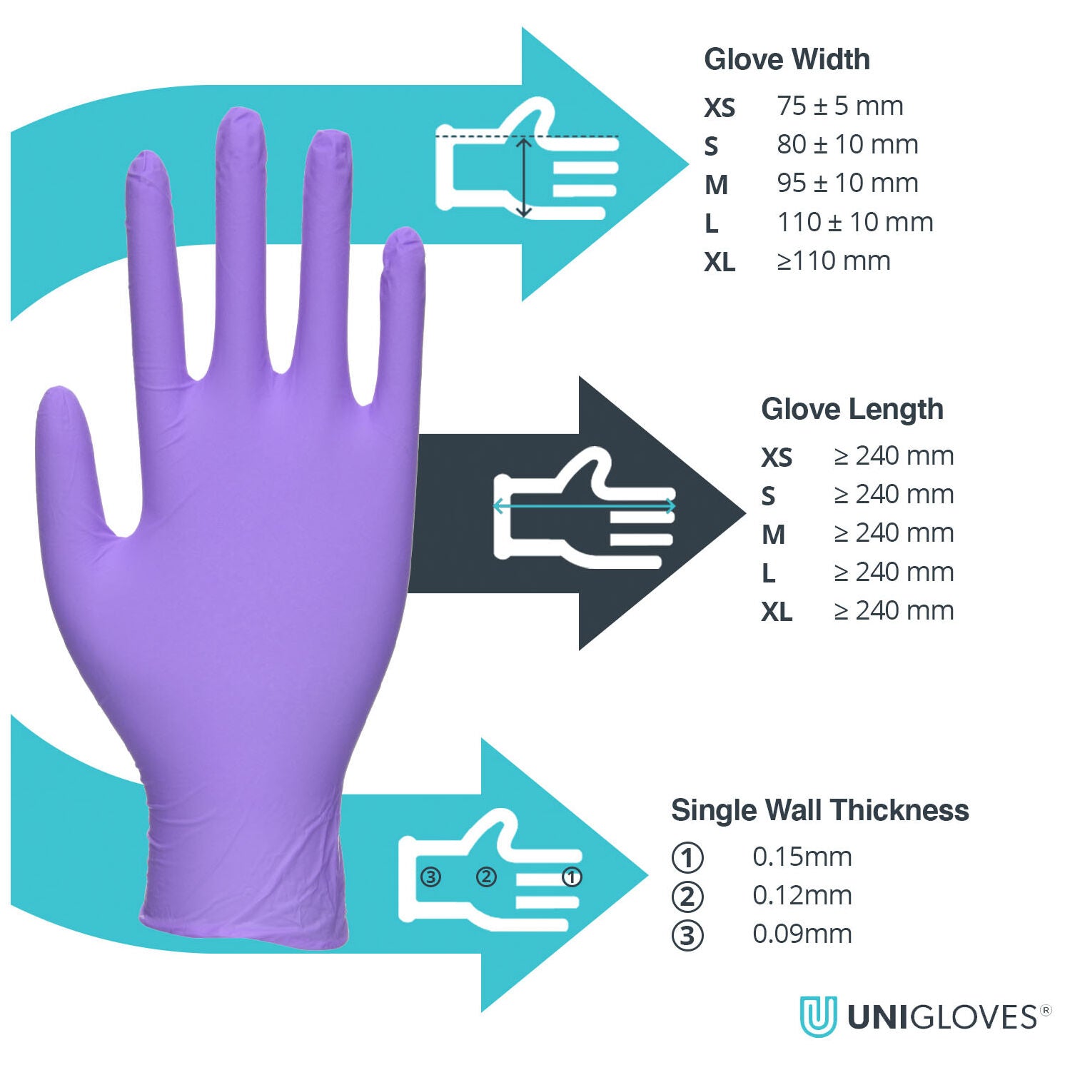Unigloves Stronghold Advanced Heavy-Duty Purple Nitrile Disposable Gloves Powder-Free