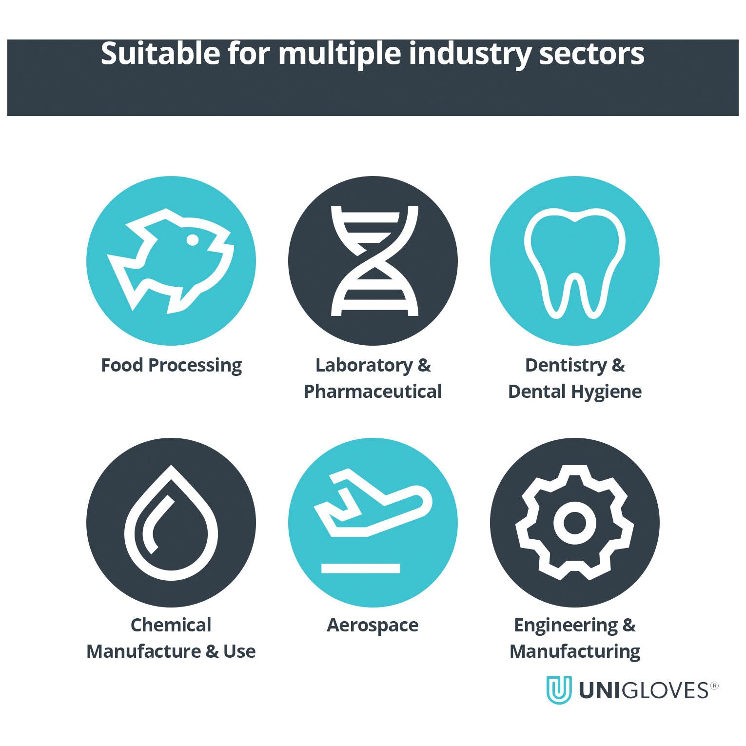 Unigloves Stronghold Advanced Heavy-Duty Purple Nitrile Disposable Gloves Powder-Free
